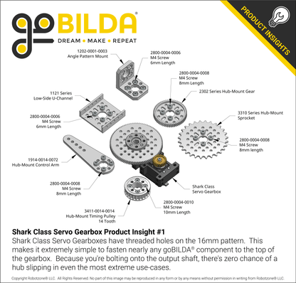 Shark-3 Servo Gearbox (0.42 sec/60°, 24 RPM, 1416 oz-in Torque, 840° Rotation) Continuous Mode