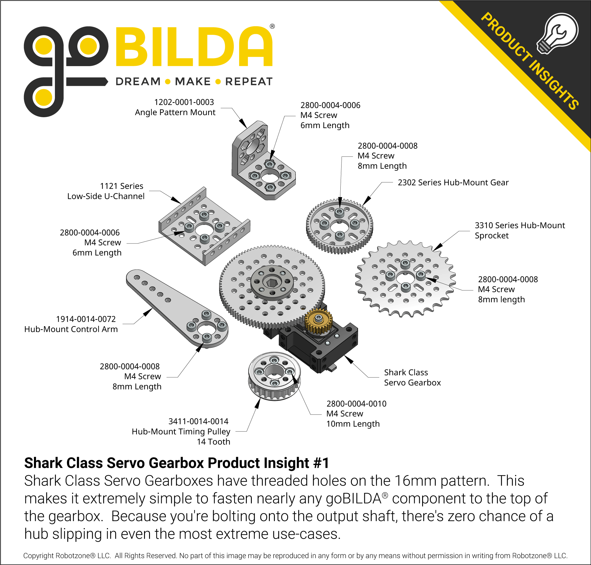 Gobilda Shark-3 Servo Gearbox (0.42 sec/60°, 24 RPM, 1416 oz-in Torque ...