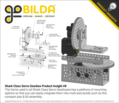 Shark-4 Servo Gearbox (0.56 sec/60°, 18 RPM, 1888 oz-in Torque, 630° Rotation) Continuous Mode