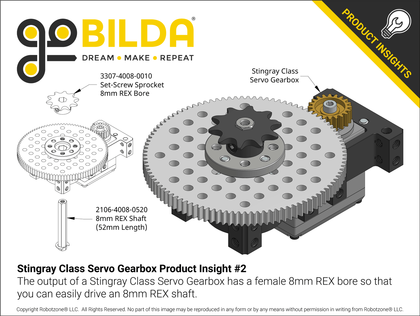 Stingray-7 Servo Gearbox (1.19 sec/60°, 8.6 RPM, 2450 oz-in Torque, 257° Rotation) Continuous Mode