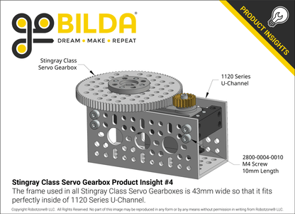 Stingray-3 Servo Gearbox (0.51 sec/60°, 20RPM, 1050 oz-in Torque, 600° Rotation) Continuous Mode