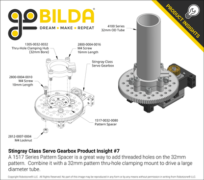 Stingray-5 Servo Gearbox (0.85 sec/60°, 12 RPM, 1750 oz-in Torque, 360° Rotation) Continuous Mode