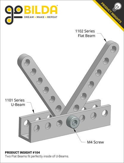 1102 Series Flat Beam (11 Hole, 88mm Length) - 2 Pack