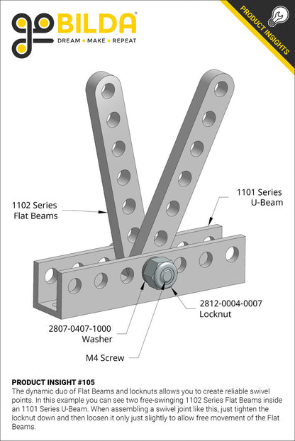 1102 Series Flat Beam (3 Hole, 24mm Length) - 2 Pack