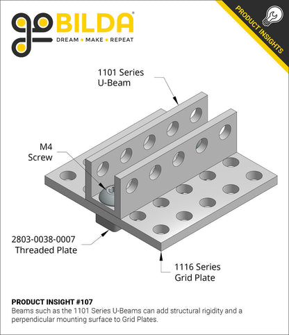 1101 Series U-Beam (17 Hole, 136mm Length)