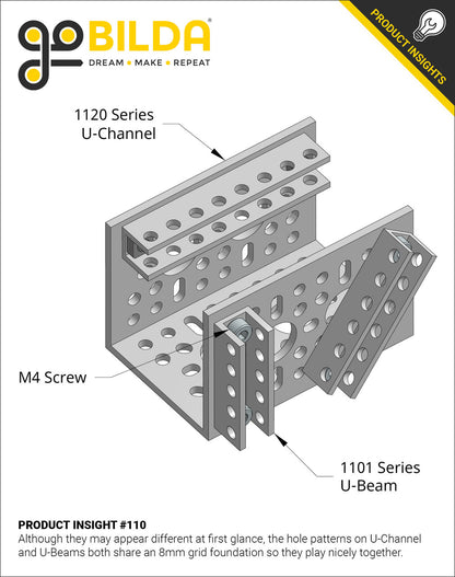 1101 Series U-Beam (11 Hole, 88mm Length)