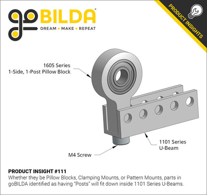 1101 Series U-Beam (1 Hole, 8mm Length)