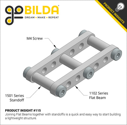 1102 Series Flat Beam (3 Hole, 24mm Length) - 2 Pack