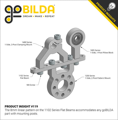 1102 Series Flat Beam (4 Hole, 32mm Length) - 2 Pack