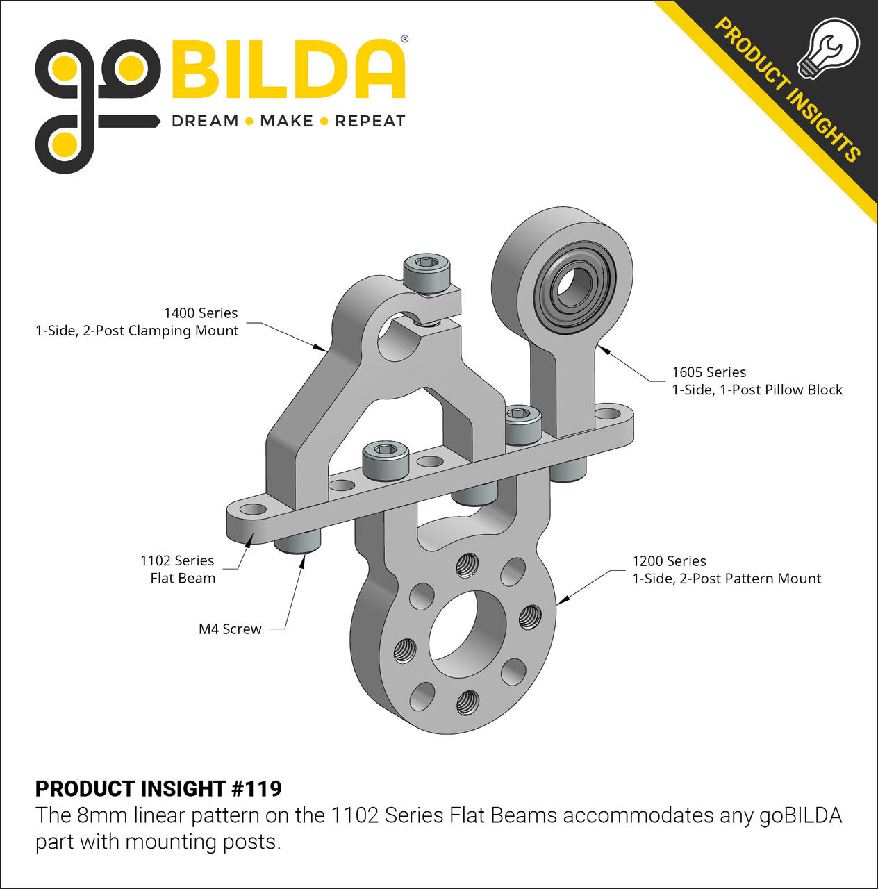 1102 Series Flat Beam (8 Hole, 64mm Length) - 2 Pack