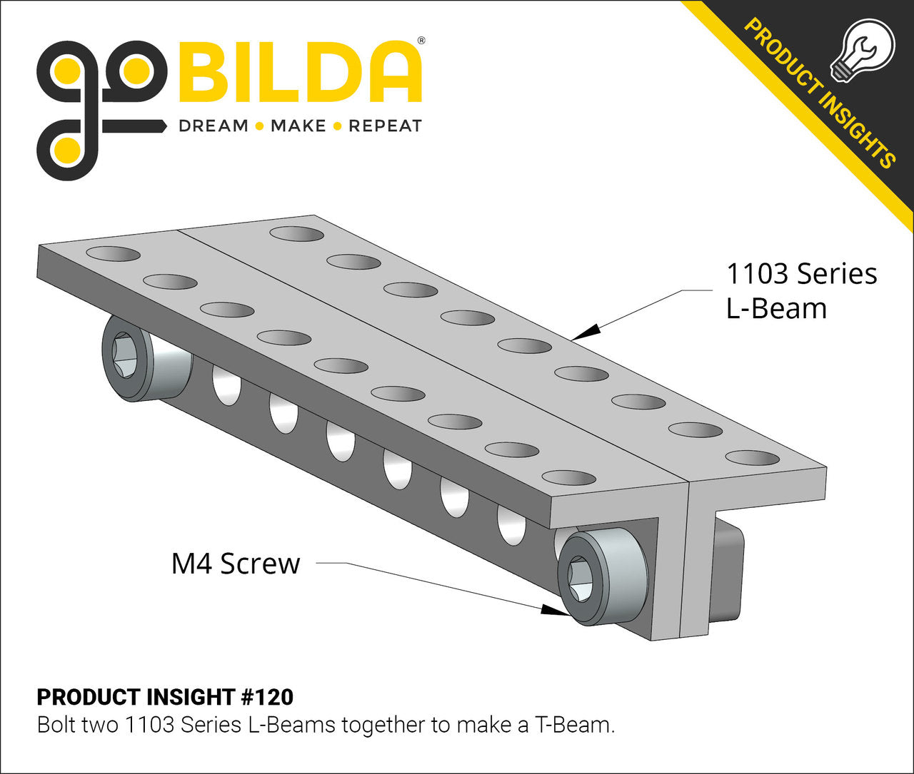 1103 Series L-Beam (12 Hole, 96mm Length) - 2 Pack