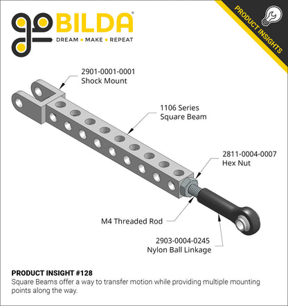 1106 Series Square Beam (12 Hole, 96mm Length)