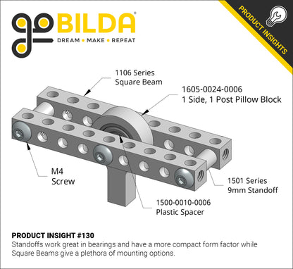 1501 Series M4 x 0.7mm Standoff (6mm OD, 50mm Length) - 4 Pack