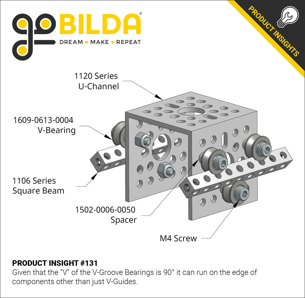 1106 Series Square Beam (6 Hole, 48mm Length)