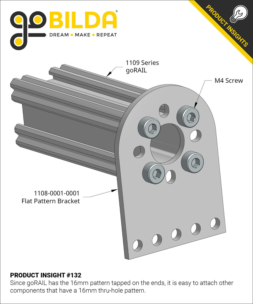 1109 Series goRAIL (72mm Length)