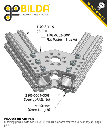 1109 Series goRAIL (120mm Length)