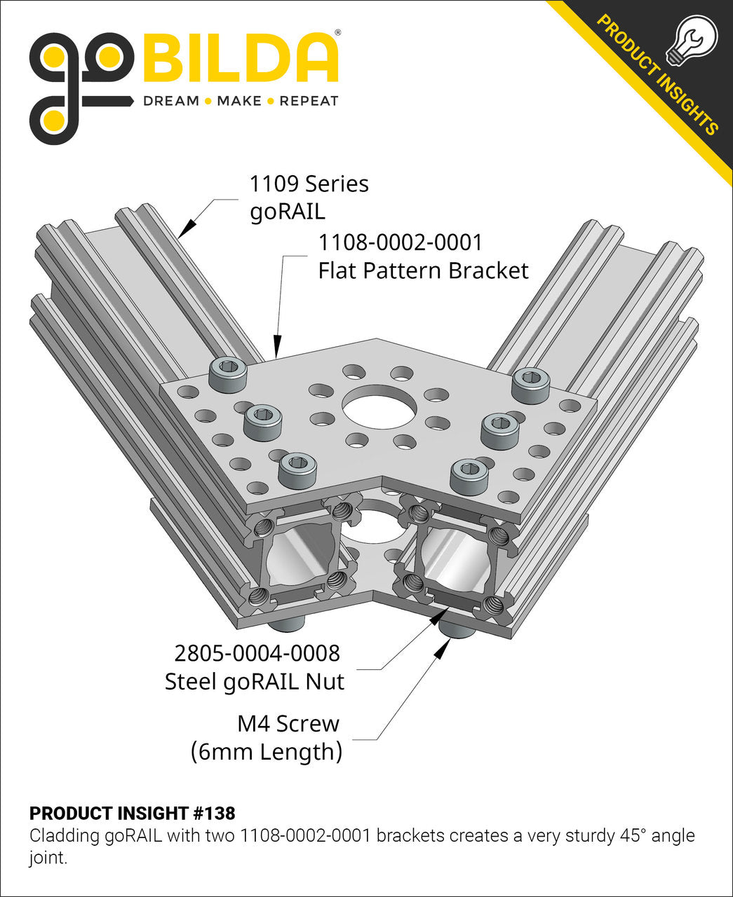 1109 Series goRAIL (912mm Length)