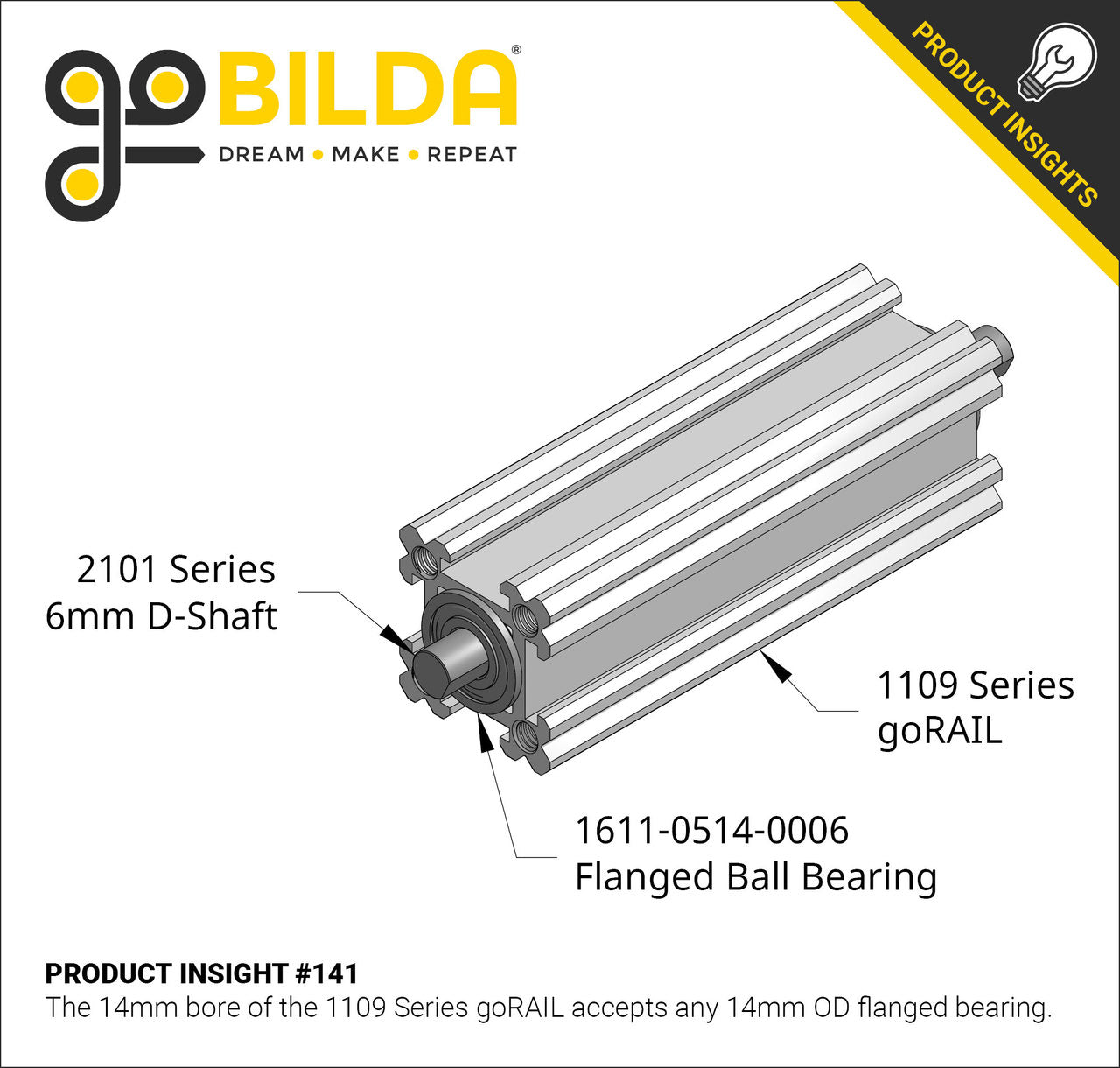 1109 Series goRAIL (1200mm Length)