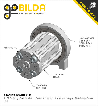 1908 Series Servo Hub (24 Tooth Spline, 32mm Diameter)