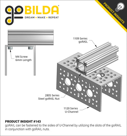 1109 Series goRAIL (96mm Length)