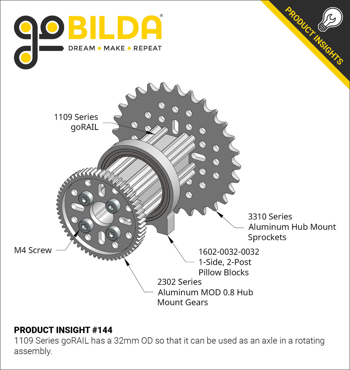 1109 Series goRAIL (43mm Length)