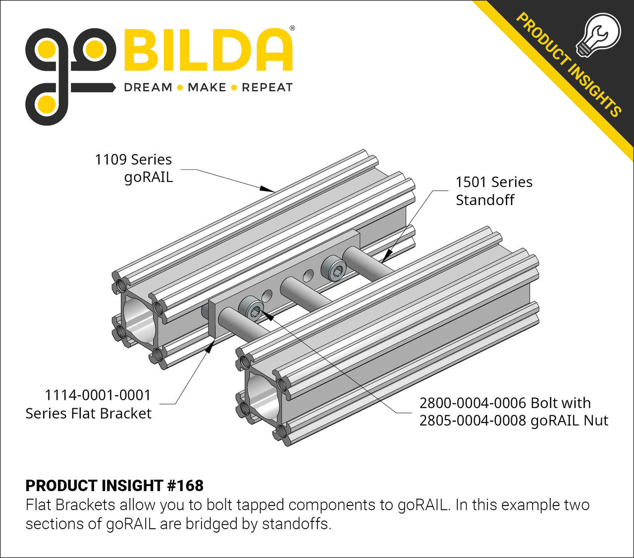 1114 Series Flat Bracket (1-1) - 2 Pack