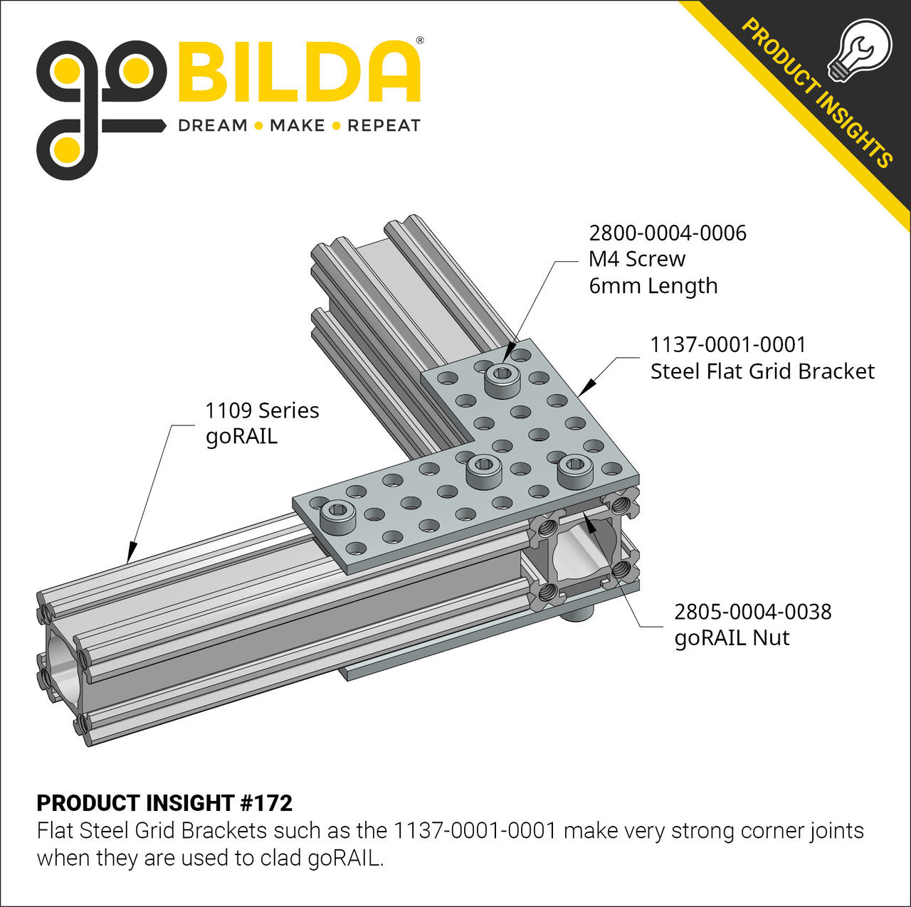 1109 Series goRAIL (384mm Length)