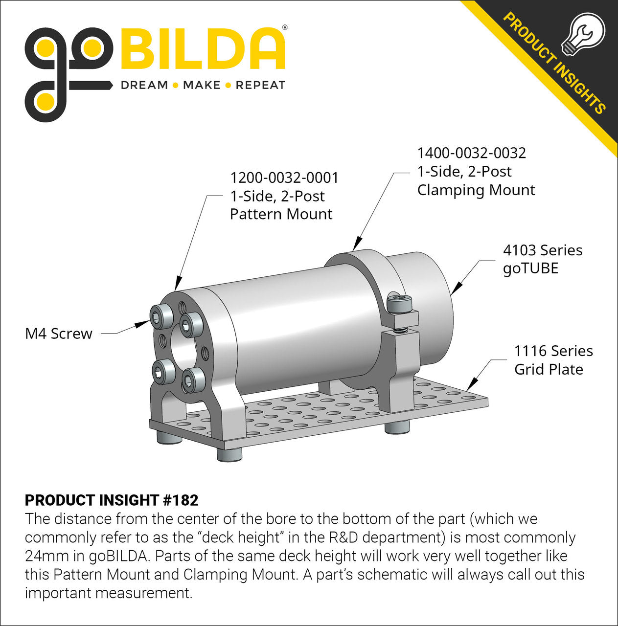 1400 Series 1-Side, 2-Post Clamping Mount (32mm Bore)