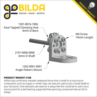 1301 Series Clamping Hub (14mm Bore)