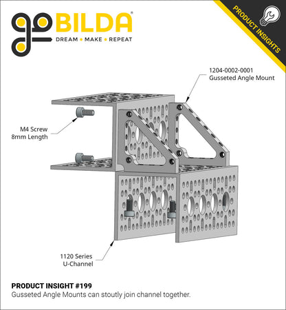 1204 Series Gusseted Angle Mount (2-1)