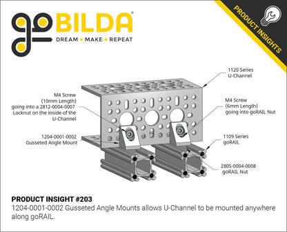 1204 Series Gusseted Angle Mount (1-2) - 2 Pack