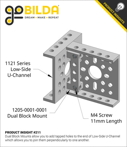 1121 Series Low-Side U-Channel (21 Hole, 528mm Length)