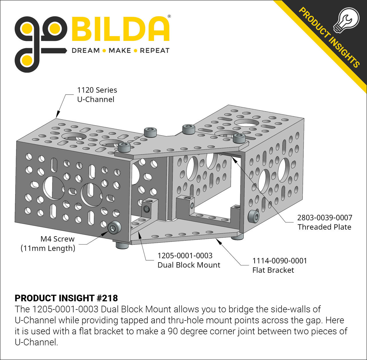 1205 Series Dual Block Mount (1-3) - 2 Pack