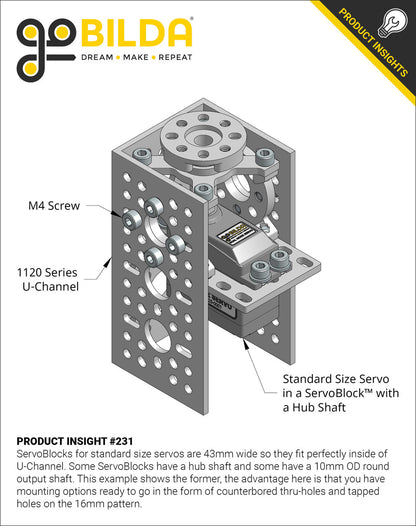 ServoBlock® (Standard Size, 24 Tooth Spline, Hub-Shaft)