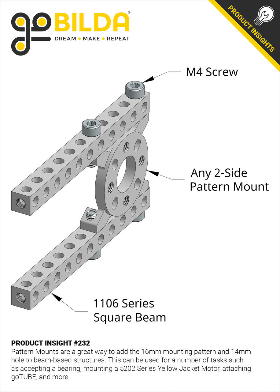 1221 Series 2-Side, 2-Post Pattern Mount (32-2)