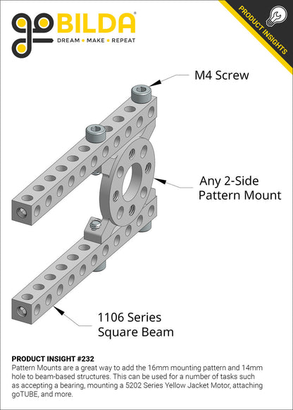 1221 Series 2-Side, 2-Post Pattern Mount (32-2)