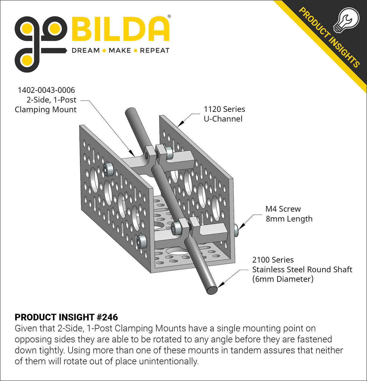 1402 Series 2-Side, 1-Post Clamping Mount (43mm Width, 12mm Bore)