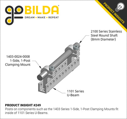 1403 Series 1-Side, 1-Post Clamping Mount (21mm Bore)