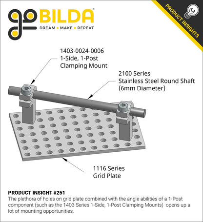 1403 Series 1-Side, 1-Post Clamping Mount (21mm Bore)