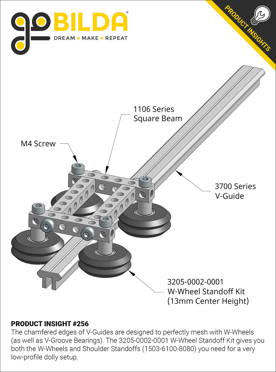 3700 Series 14.5mm V-Guide (288mm Length)