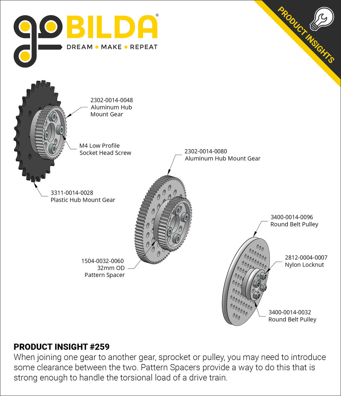 8mm Pitch Acetal Hub-Mount Sprocket (14mm Bore, 22 Tooth)