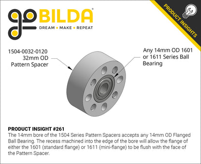 1504 Series 32mm OD Pattern Spacer (2mm Length)