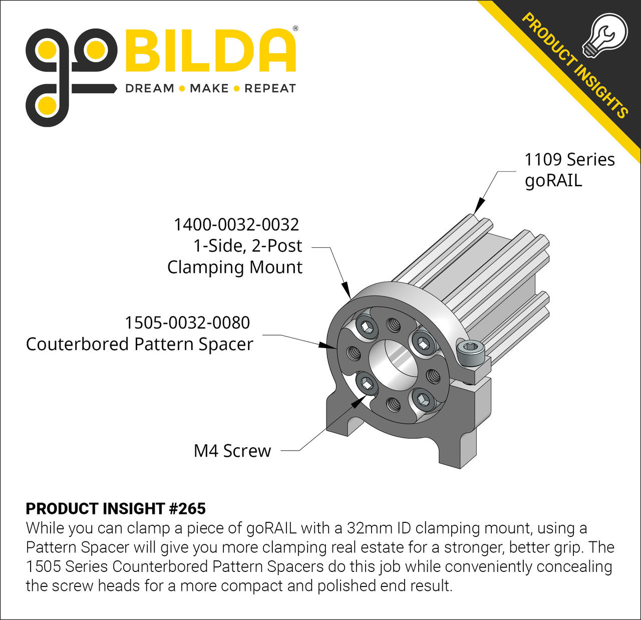 1400 Series 1-Side, 2-Post Clamping Mount (32mm Bore)