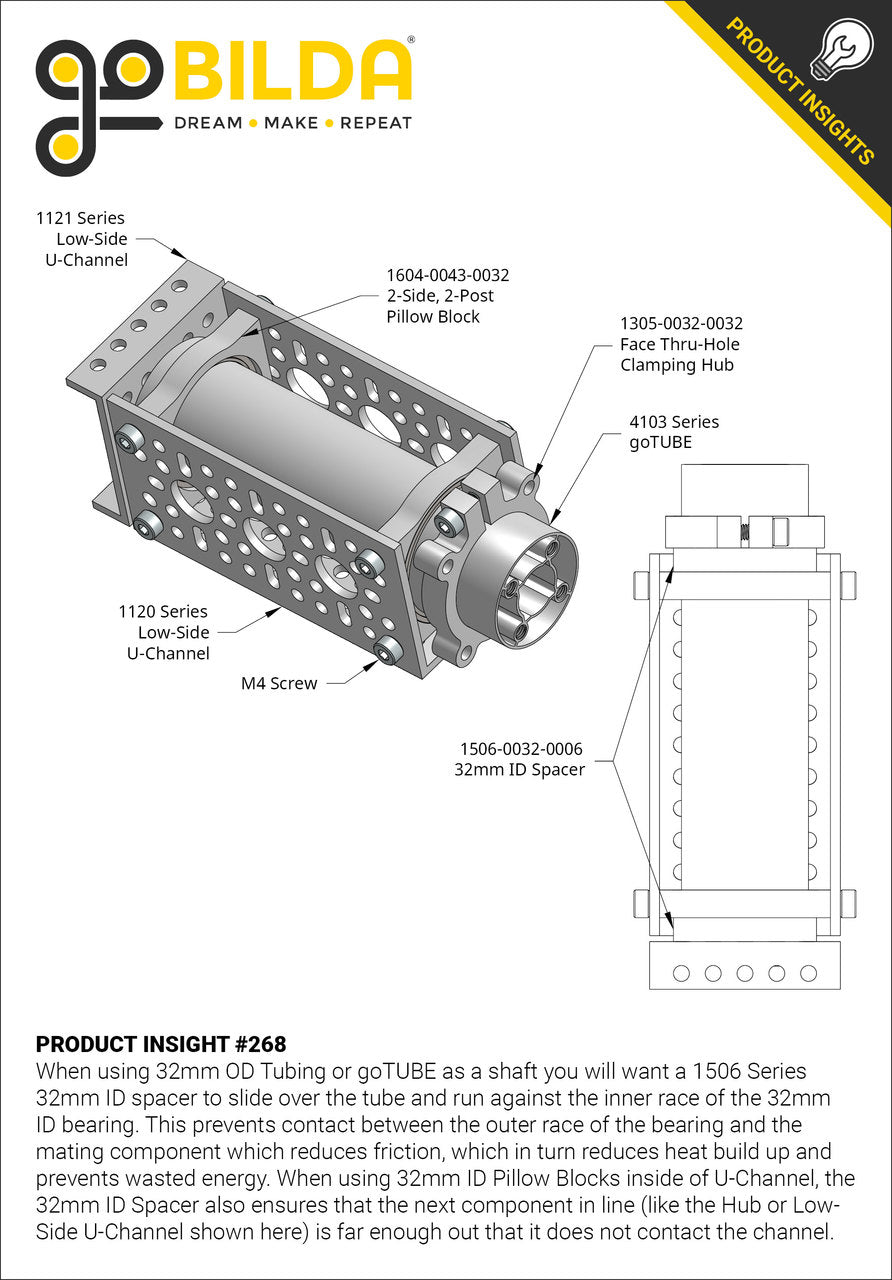 1506 Series 32mm ID Spacer (36mm OD, 6mm Length) - 2 Pack