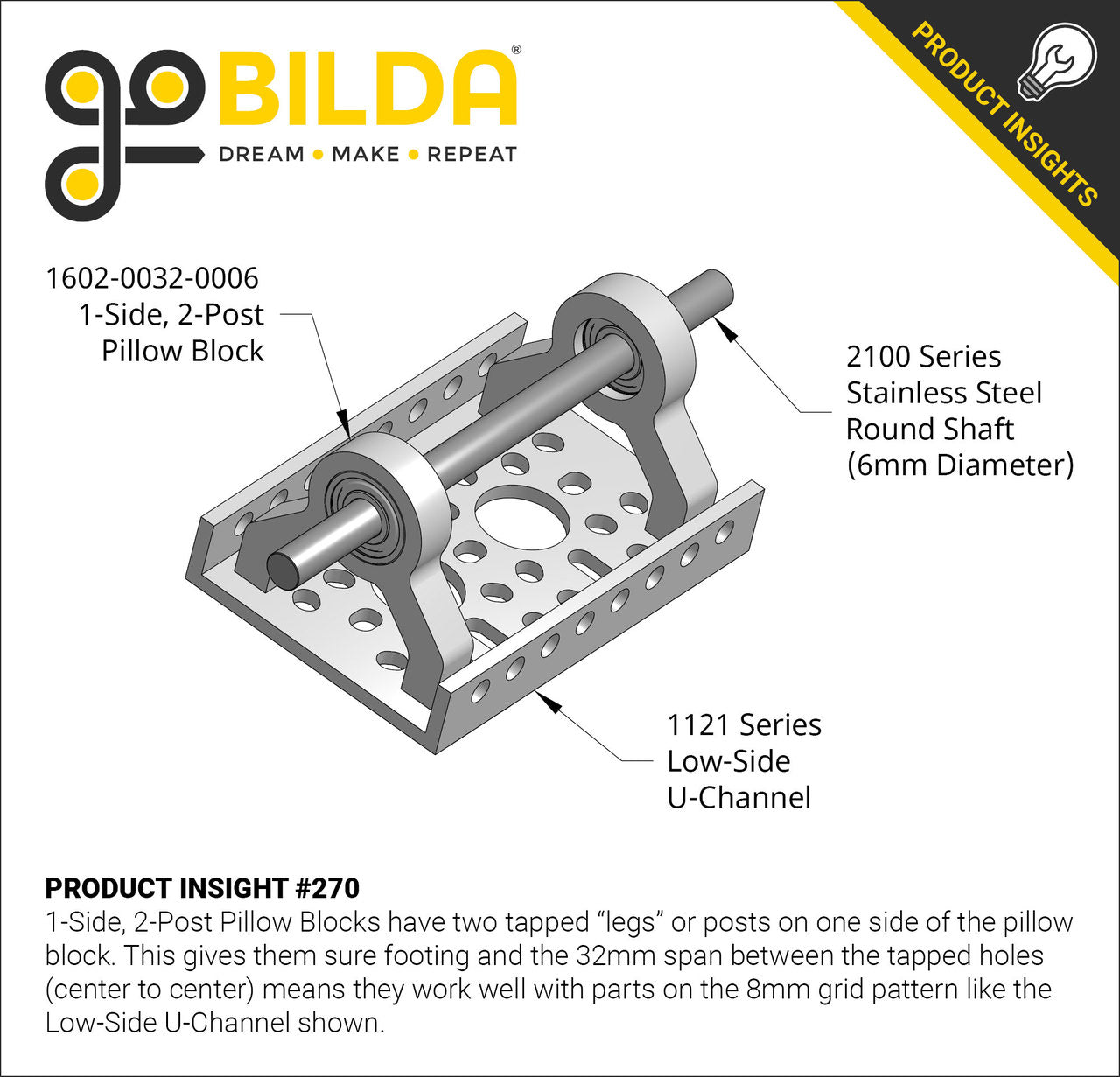 1-Side, 2-Post Pillow Block (12mm Bore)