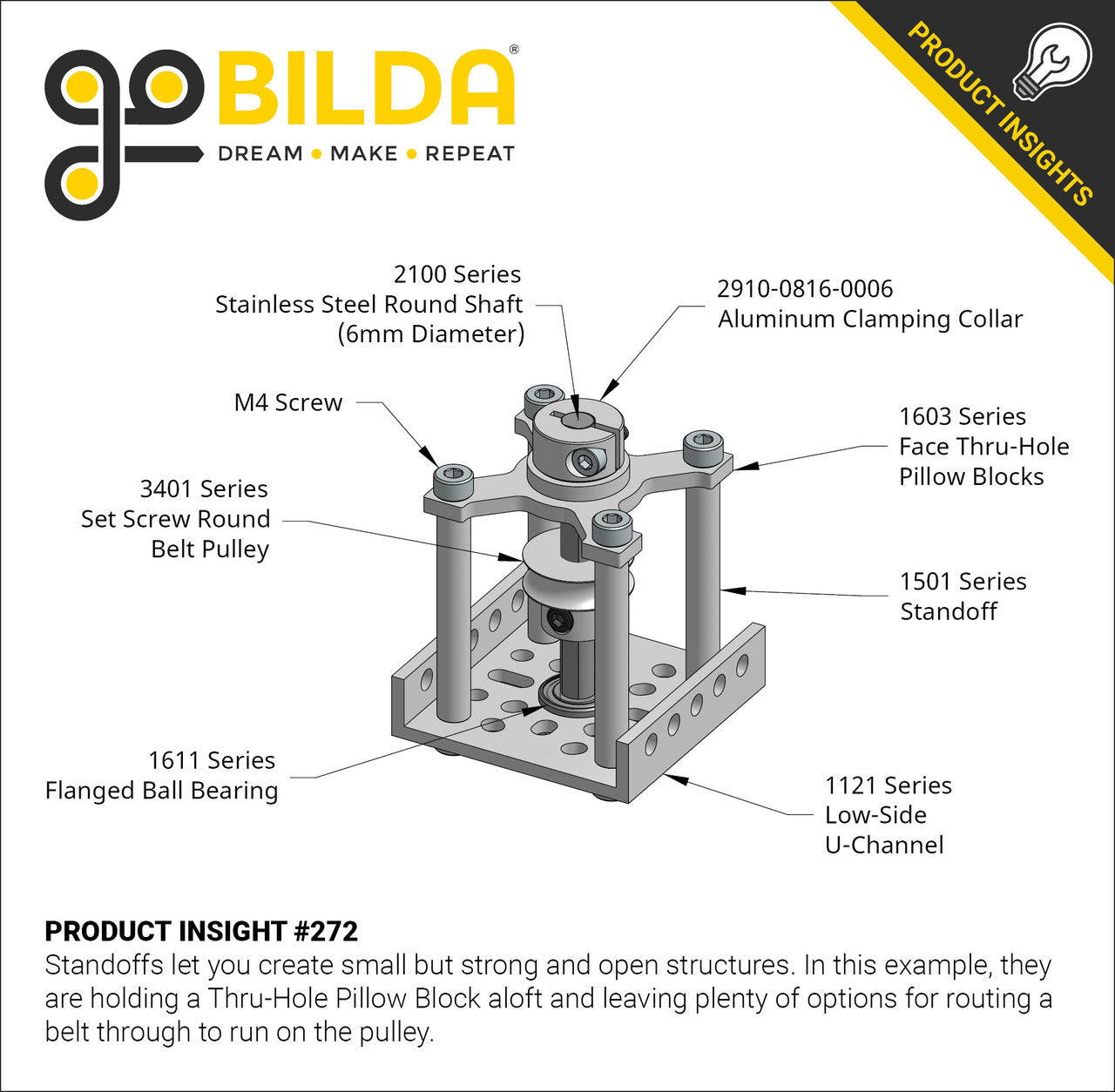 10mm Bore Face Thru-Hole Pillow Block (32mm x 32mm Mounting Pattern)