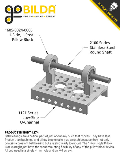 8mm Bore 1-Side, 1-Post Pillow Block (24mm Height)