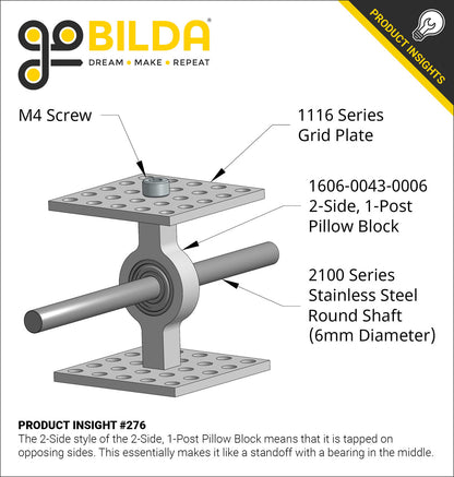 6mm Bore 2-Side, 1-Post Pillow Block (43mm Width)