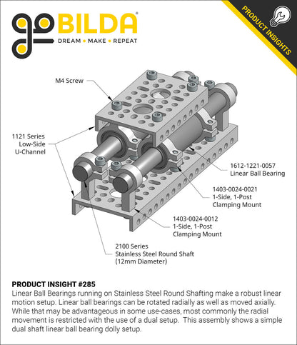 1403 Series 1-Side, 1-Post Clamping Mount (21mm Bore)