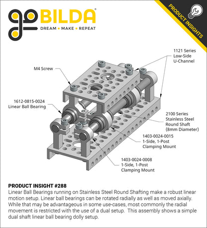 1403 Series 1-Side, 1-Post Clamping Mount (8mm Bore)